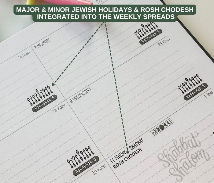 Weekly spread with Hannukah and Rosh Chodesh